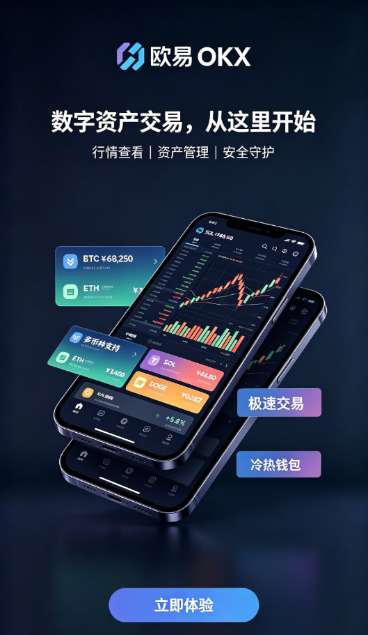 欧交易所app官网登录充值与资金管理界面